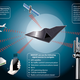 Illustration for article titled Future Drones Will Autonomously Navigate the Skies Without GPS